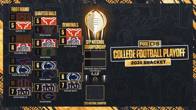 在现代职业 在现代职业